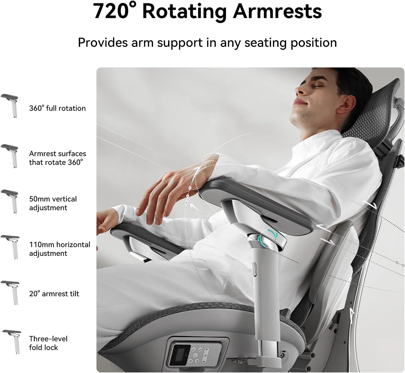 Smart Ergonomic Chair